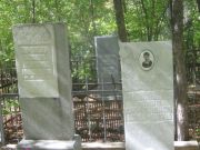 Рабинер Блюма Моисеевна, Челябинск, Цинковое кладбище (Жестянка)