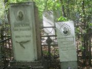 Виленский Ефим Аркадьевич, Челябинск, Цинковое кладбище (Жестянка)