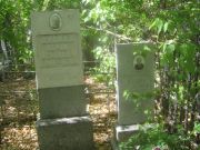Полива Абрам Исакович, Челябинск, Цинковое кладбище (Жестянка)