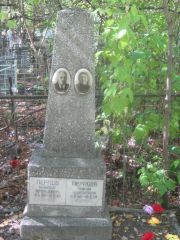 Перлов Моисей Фроимович, Челябинск, Цинковое кладбище (Жестянка)