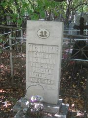 Глазомицкий Самуил Иосифович, Челябинск, Цинковое кладбище (Жестянка)