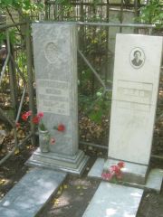Мирковский Иосиф Залманович, Челябинск, Цинковое кладбище (Жестянка)