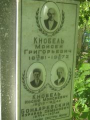 Кнобель Моисей Григорьевич, Челябинск, Цинковое кладбище (Жестянка)