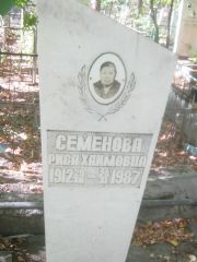 Семенова Рива Хаимовна, Челябинск, Цинковое кладбище (Жестянка)