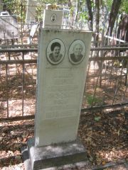 Блюм Берта Лазаревна, Челябинск, Цинковое кладбище (Жестянка)