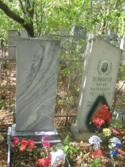 Лейвиков Борис Матвеевич, Челябинск, Цинковое кладбище (Жестянка)
