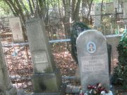 Ливщиц Рива Ильинична, Челябинск, Цинковое кладбище (Жестянка)