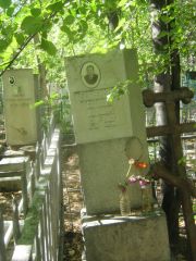Есилевский Соломон Львович, Челябинск, Цинковое кладбище (Жестянка)