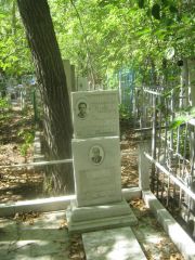 Туник Павел Давыдович, Челябинск, Цинковое кладбище (Жестянка)