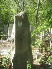 Морочник Маня Михайловна, Челябинск, Цинковое кладбище (Жестянка)