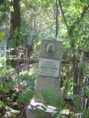 Мак Рухля Пинкусовна, Челябинск, Цинковое кладбище (Жестянка)