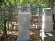 Ривкин Яков Хаимович, Челябинск, Цинковое кладбище (Жестянка)