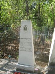 Шайнбаум Инна Абрамовна, Челябинск, Цинковое кладбище (Жестянка)