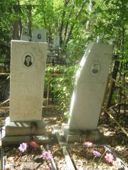 Шварц Шимон Меерович, Челябинск, Цинковое кладбище (Жестянка)
