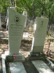 Гольдман Арон Абрамович, Челябинск, Цинковое кладбище (Жестянка)