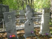 Кантина Анна Павловна, Челябинск, Цинковое кладбище (Жестянка)