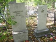 Балабановская Шифра Файвелевна, Челябинск, Цинковое кладбище (Жестянка)