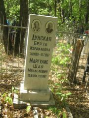 Маргулис Шая Менделевич, Челябинск, Цинковое кладбище (Жестянка)