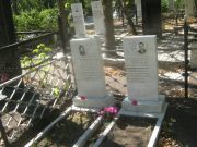 Перле Зинаида Борисовна, Челябинск, Цинковое кладбище (Жестянка)