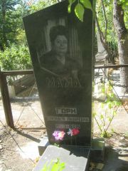 Горн Елизавета Лазаревна, Челябинск, Цинковое кладбище (Жестянка)