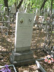 Тубер Израиль Аронович, Челябинск, Цинковое кладбище (Жестянка)