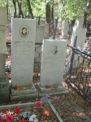 Заславская Анна Ильинична, Челябинск, Цинковое кладбище (Жестянка)