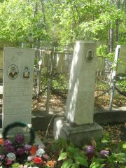 Гольденберг Саул Менделевич, Челябинск, Цинковое кладбище (Жестянка)