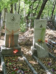 Лейн Абрам Иосифович, Челябинск, Цинковое кладбище (Жестянка)