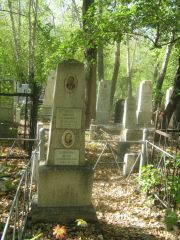 Лейдерман Фаня Соломоновна, Челябинск, Цинковое кладбище (Жестянка)