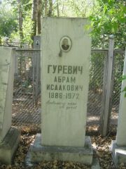 Гуревич Абрам Исаакович, Челябинск, Цинковое кладбище (Жестянка)