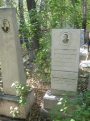 Дрибинский Пиня Абрамович, Челябинск, Цинковое кладбище (Жестянка)