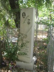 Коган Константин Львович, Челябинск, Цинковое кладбище (Жестянка)