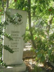 Хшиво Раиса , Челябинск, Цинковое кладбище (Жестянка)