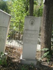 Кушнер Эстер Рафаиловна, Челябинск, Цинковое кладбище (Жестянка)