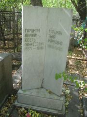 Гарцман Авруум-Юдель Пинхесович, Челябинск, Цинковое кладбище (Жестянка)