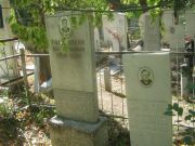 Крапивская Мария Израилевна, Челябинск, Цинковое кладбище (Жестянка)