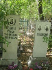Фукшанская Рахиль Вольковна, Челябинск, Цинковое кладбище (Жестянка)
