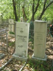 Шмоткин Гилель Львович, Челябинск, Цинковое кладбище (Жестянка)