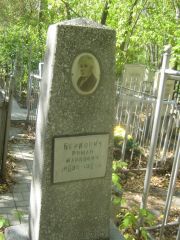 Беркович Роман Маркович, Челябинск, Цинковое кладбище (Жестянка)