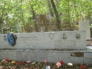 Вербовицкая  , Челябинск, Цинковое кладбище (Жестянка)