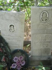 Бегункер Анна Иосифовна, Челябинск, Цинковое кладбище (Жестянка)