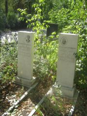 Фейгина Мария Моисеевна, Челябинск, Цинковое кладбище (Жестянка)