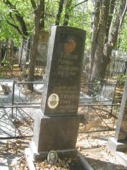 Гитлин Герман Исаакович, Челябинск, Цинковое кладбище (Жестянка)