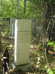 Блюменкранц Леонтий Давидович, Челябинск, Цинковое кладбище (Жестянка)