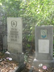 Расин Владимир Моисеевич, Челябинск, Цинковое кладбище (Жестянка)