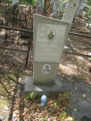 Плоткин Лев Липович, Челябинск, Цинковое кладбище (Жестянка)