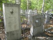 Вайншток Розалия Давыдовна, Челябинск, Цинковое кладбище (Жестянка)