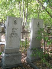 Гуревич Рива Борисовна, Челябинск, Цинковое кладбище (Жестянка)