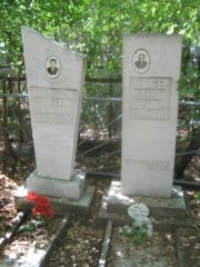 Швагер Янкель Беркович, Челябинск, Цинковое кладбище (Жестянка)