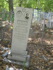 Фихман Сухер Абрамович, Челябинск, Цинковое кладбище (Жестянка)